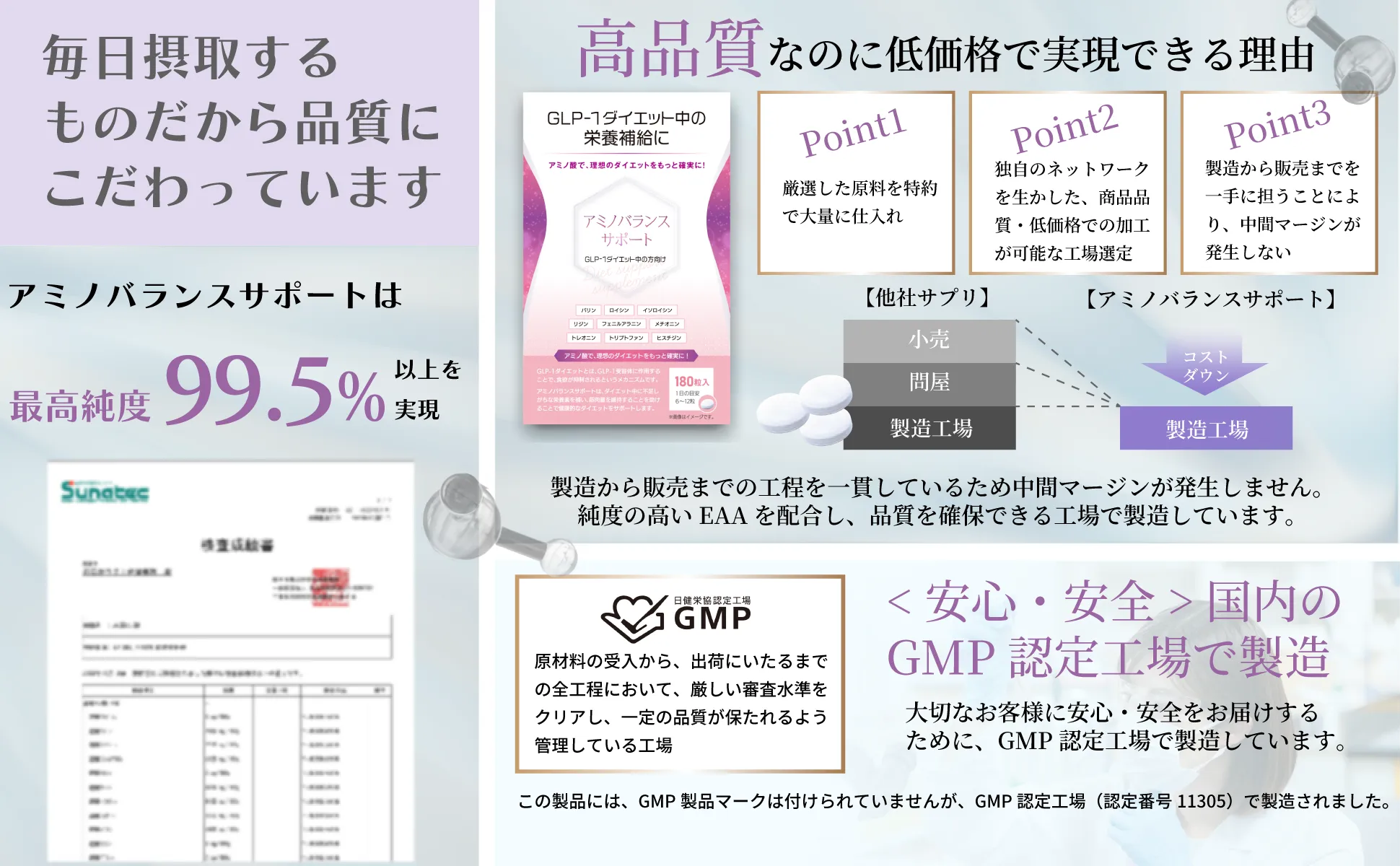 アミノバランスサポートのアマゾンAプラス用イラスト